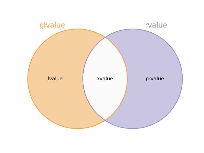 _images/value-category-2.png